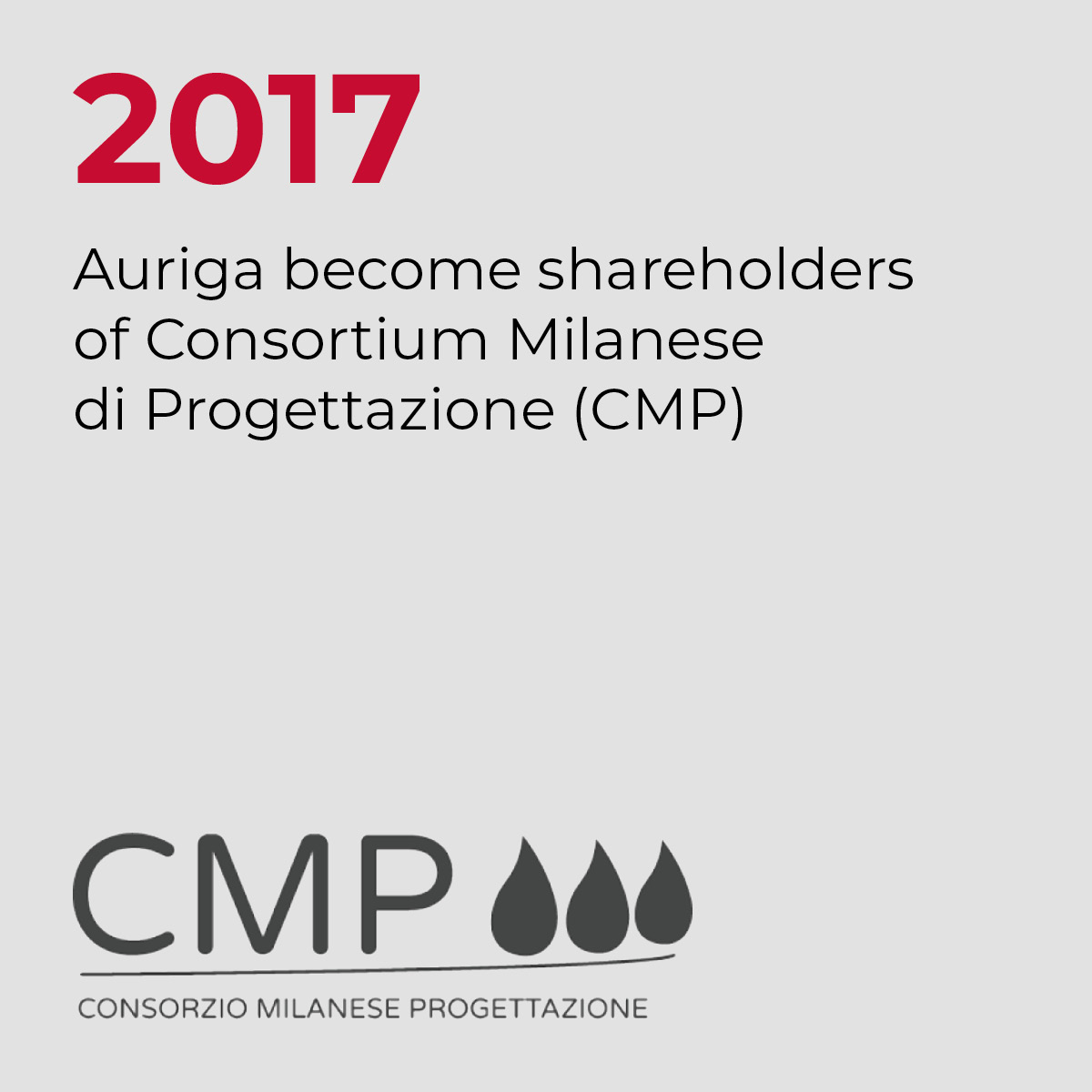 2017, Auriga become shareholders of Consortium Milanese di Progettazione (CMP)