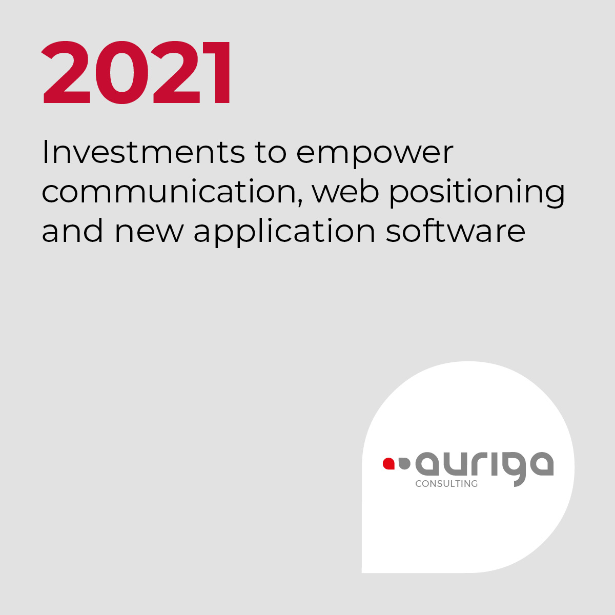 2021, Investments to empower communication, web positioning and new application software