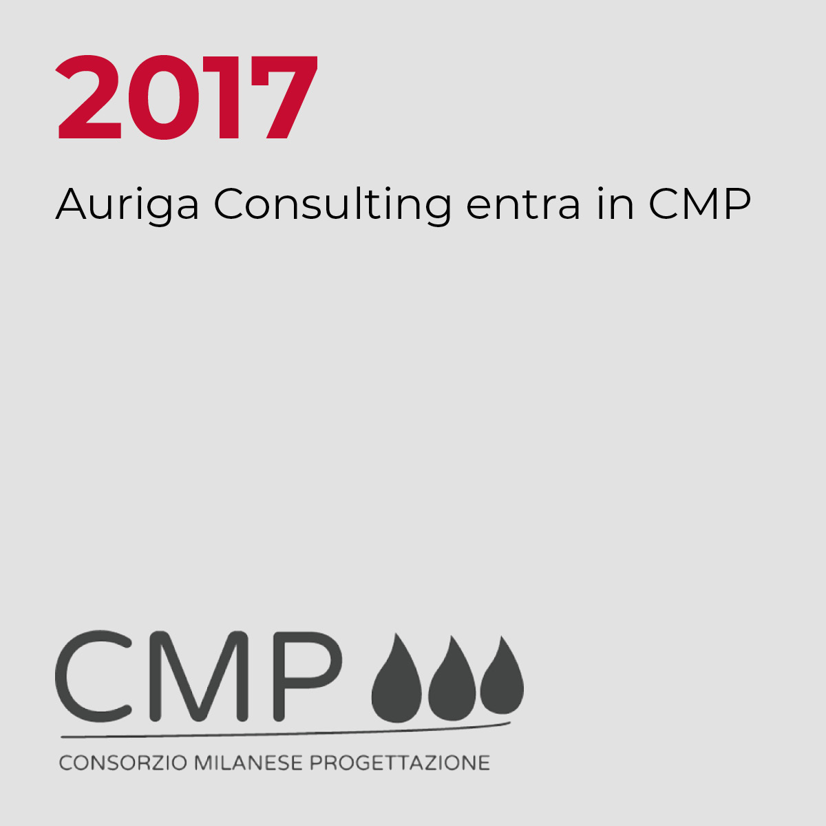2017, Auriga Consulting entra in CMP