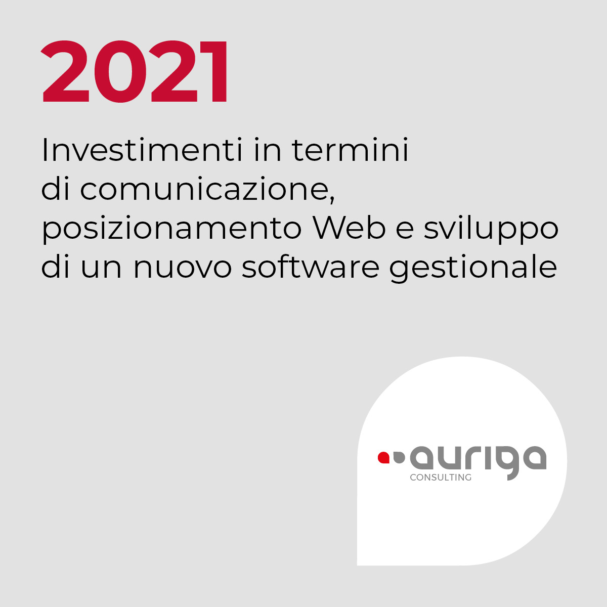 2021, Investimenti in termini di comunicazione, posizionamento Web e sviluppo di un nuovo software gestionale